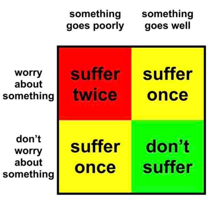 hourly_shitpost's tweet image. 