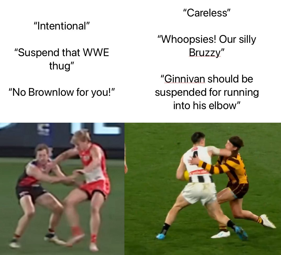 s21s___'s tweet photo. How the @AFL and its tribunal sees incidents: https://t.co/lSIfjThF37