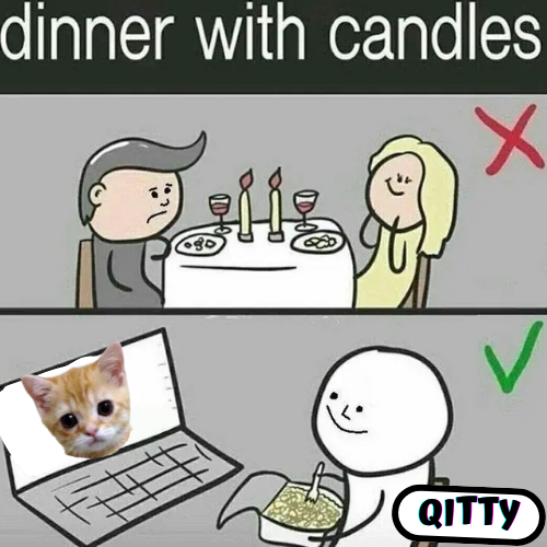 Keep an eye on $Qitty 
It can fly any moment 😺