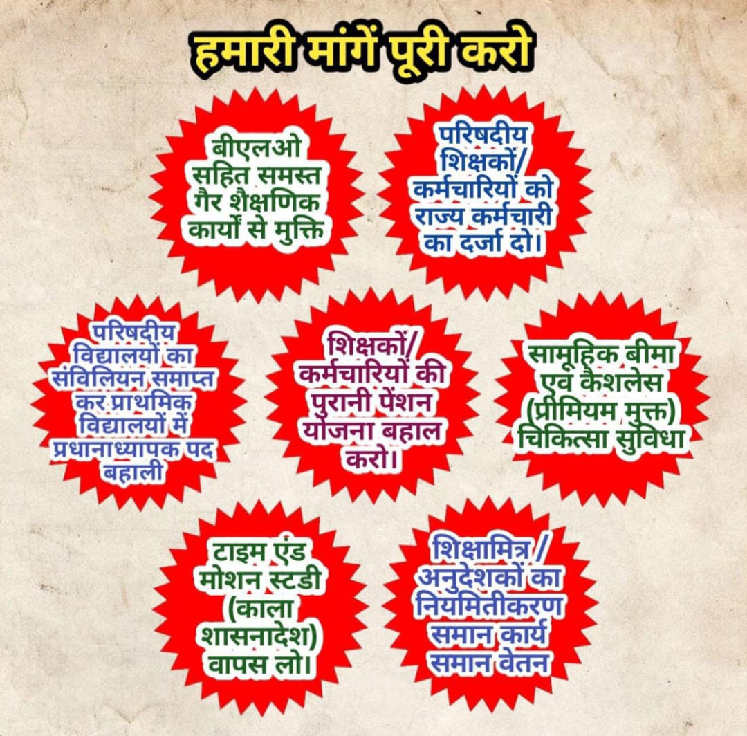 हमारी मांगे पूरी करो 
हमारी मांगे पूरी करो 
#NoInfraNoAttendance
#standwithupbasicteachers
#मांगो_के_सम्मान_में_शिक्षक_है_मैदान_में
#onlineattendance