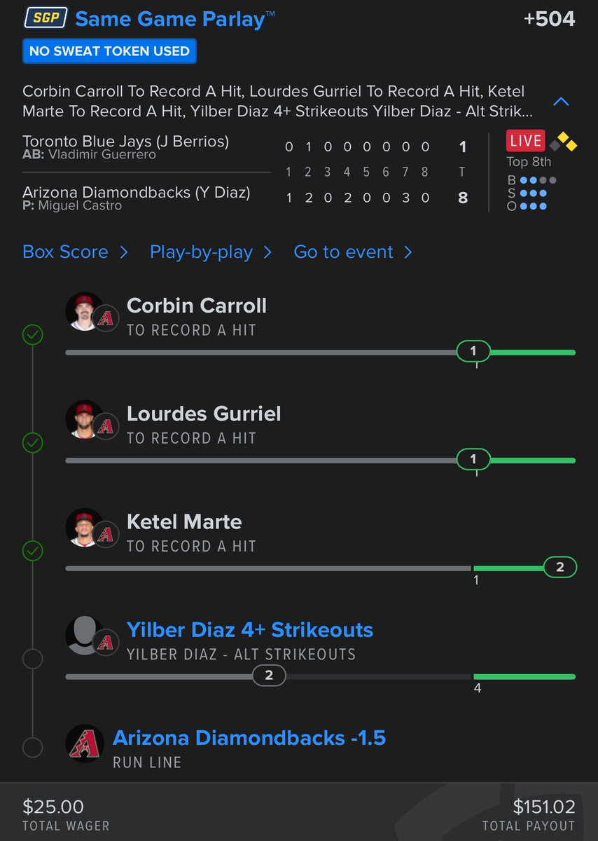 6 innings pitched😂