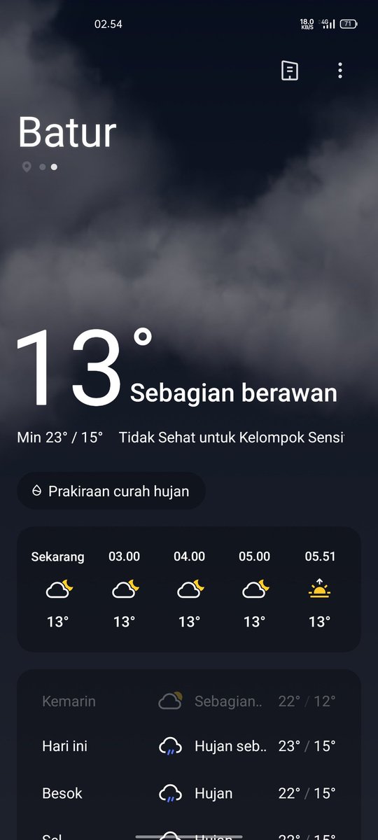 ndhamndham_'s tweet photo. @convomf Semalem https://t.co/MwpzhS0XIY