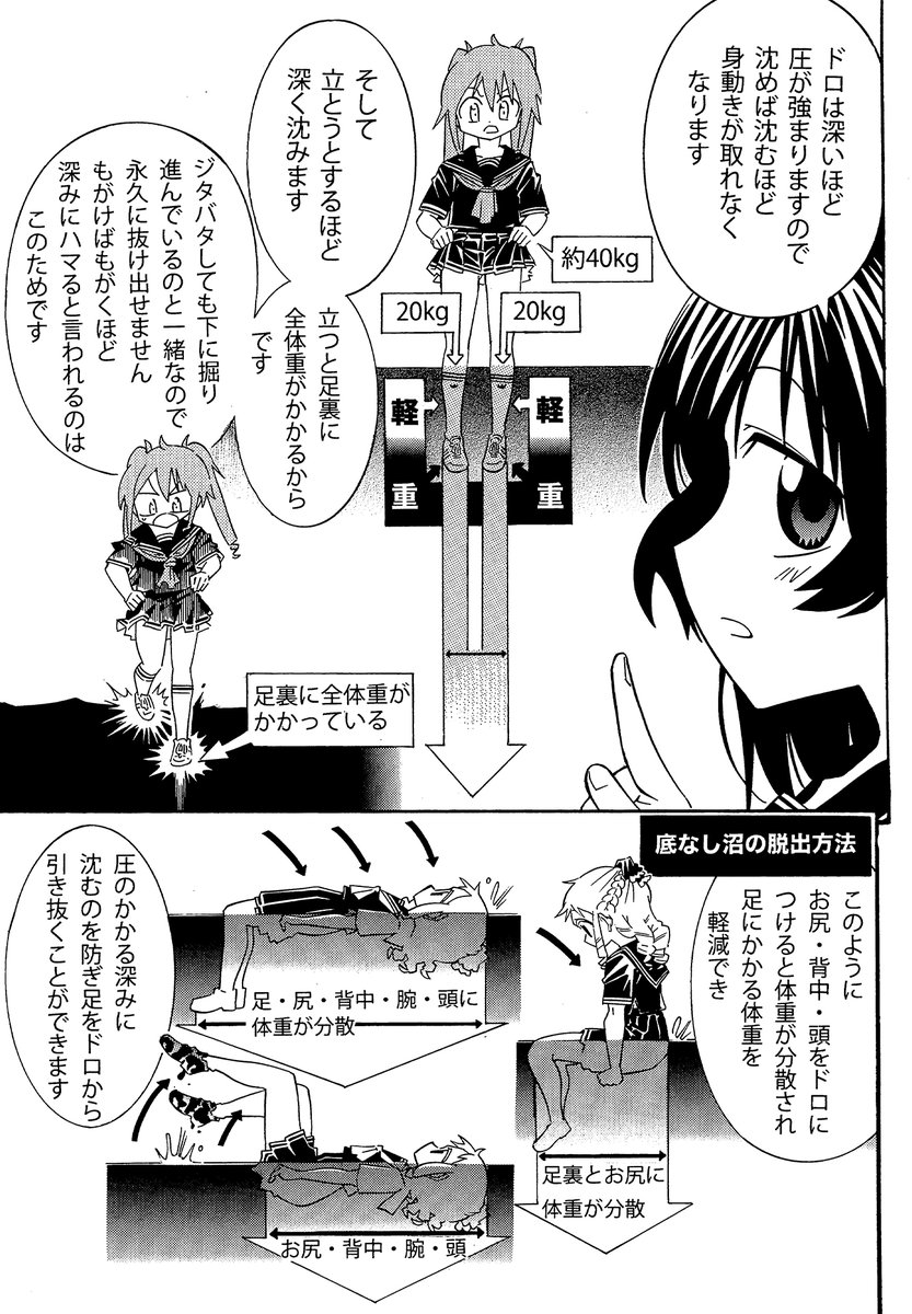 【底なし沼・ぬかるんだ地面からの脱出方法】(4/5)
知識と冷静さが大事
#生還図鑑 