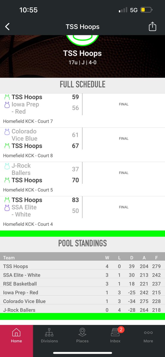 Tri State Select Hoops (@tsshoops) on Twitter photo 17U goes 4-0 this weekend <a href="/RL_Hoops/">RecruitLook Hoops</a> Live event in KC.
Great win to end on against a very good SSA Squad with everyone finishing in double figures. This group got better each game!!! Great group effort! 17U goes 4-0 this weekend <a href="/RL_Hoops/">RecruitLook Hoops</a> Live event in KC.
Great win to end on against a very good SSA Squad with everyone finishing in double figures. This group got better each game!!! Great group effort!