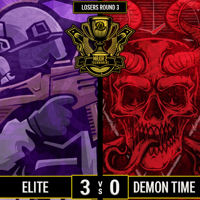 TheCoDPL's tweet photo. Elite with a very dominant win over Demon Time continuing their run through losers now securing a spot in Championship Sunday. Demon Time are eliminated at T6.
#CPLElite 3-0 #CPLDemonTime
https://t.co/M19PWD05UT… https://t.co/dZHJvvU5Fc
#CoDPL | #CPLMajor2 https://t.co/0e8sq3o5PH