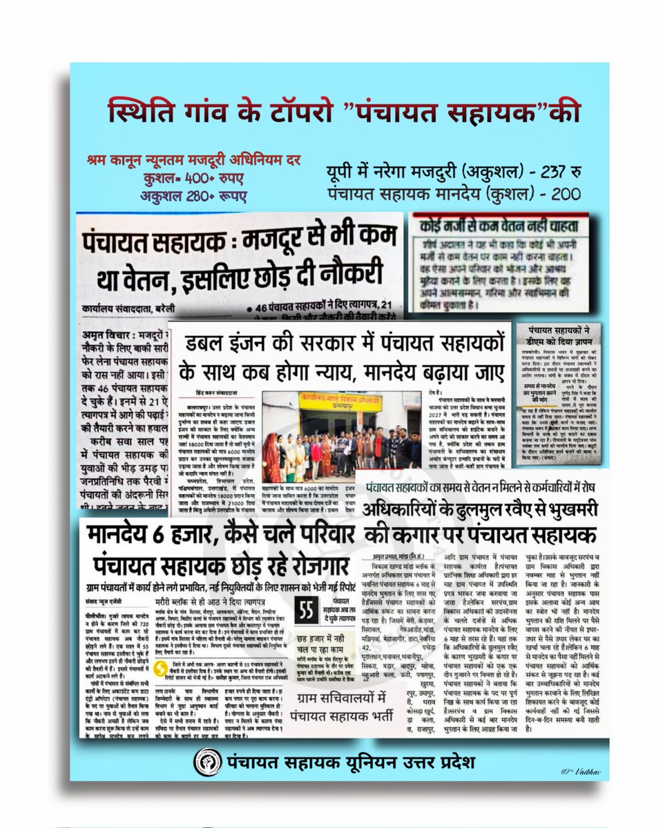 #अल्प_मानदेय_6000