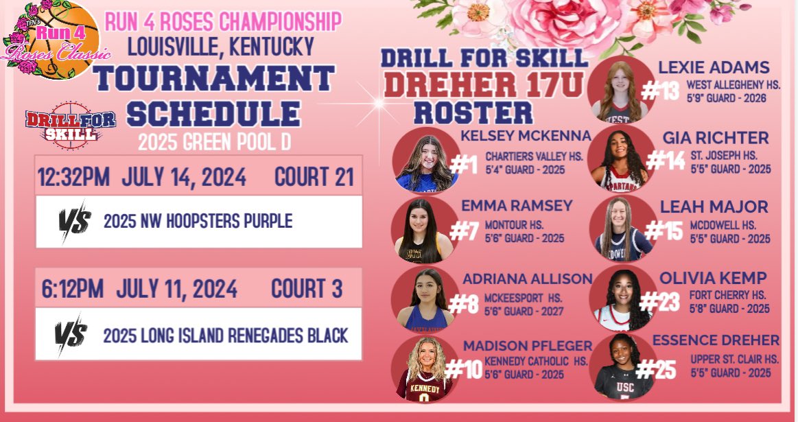 Adriana Allison (@adrianaallison_) on Twitter photo 🌹 Run 4 the Roses Championship 🌹Come check my team and I out in Louisville, KY!!! <a href="/DFS_Dreher_17U/">Drill For Skill (DFS) Dreher 17U</a> <a href="/DFSAAU/">Drill for Skill AAU</a> 🌹 Run 4 the Roses Championship 🌹Come check my team and I out in Louisville, KY!!! <a href="/DFS_Dreher_17U/">Drill For Skill (DFS) Dreher 17U</a> <a href="/DFSAAU/">Drill for Skill AAU</a>