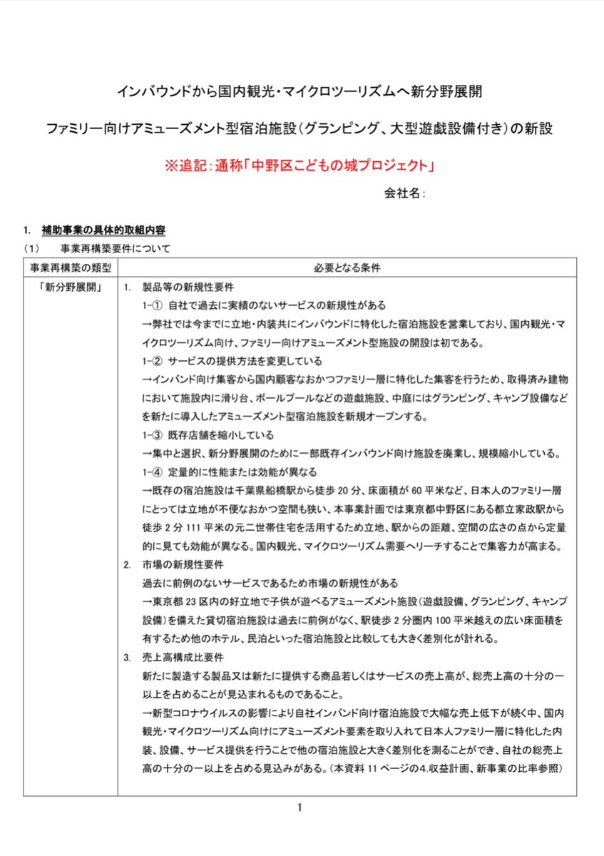 kanyoshin's tweet image. 🚨民泊大感謝祭🚨1弾目開催！
フォロワー3200人突破記念
5★レビュー連続100件突破記念
緊急特別プレゼント企画🎁