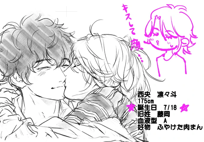 あと4日で西央くんの誕生日です🎂
今回は早めにお祝いイラスト描けたので当日0時にアップします✨🙌 