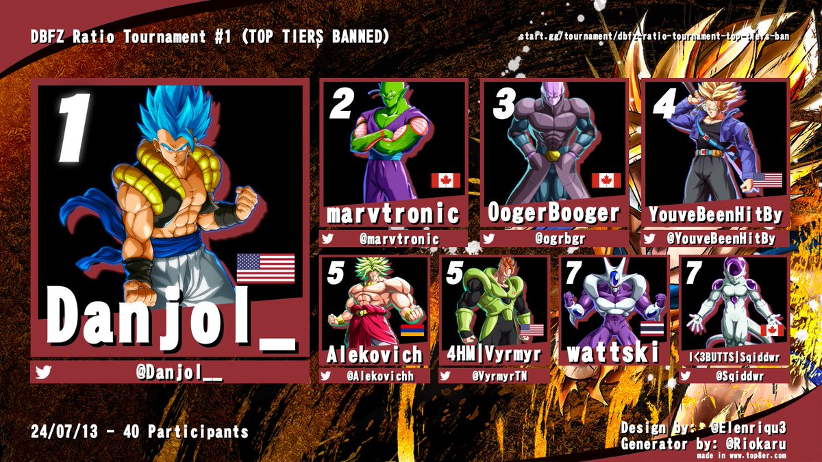 Time4DaPerculator tweet media