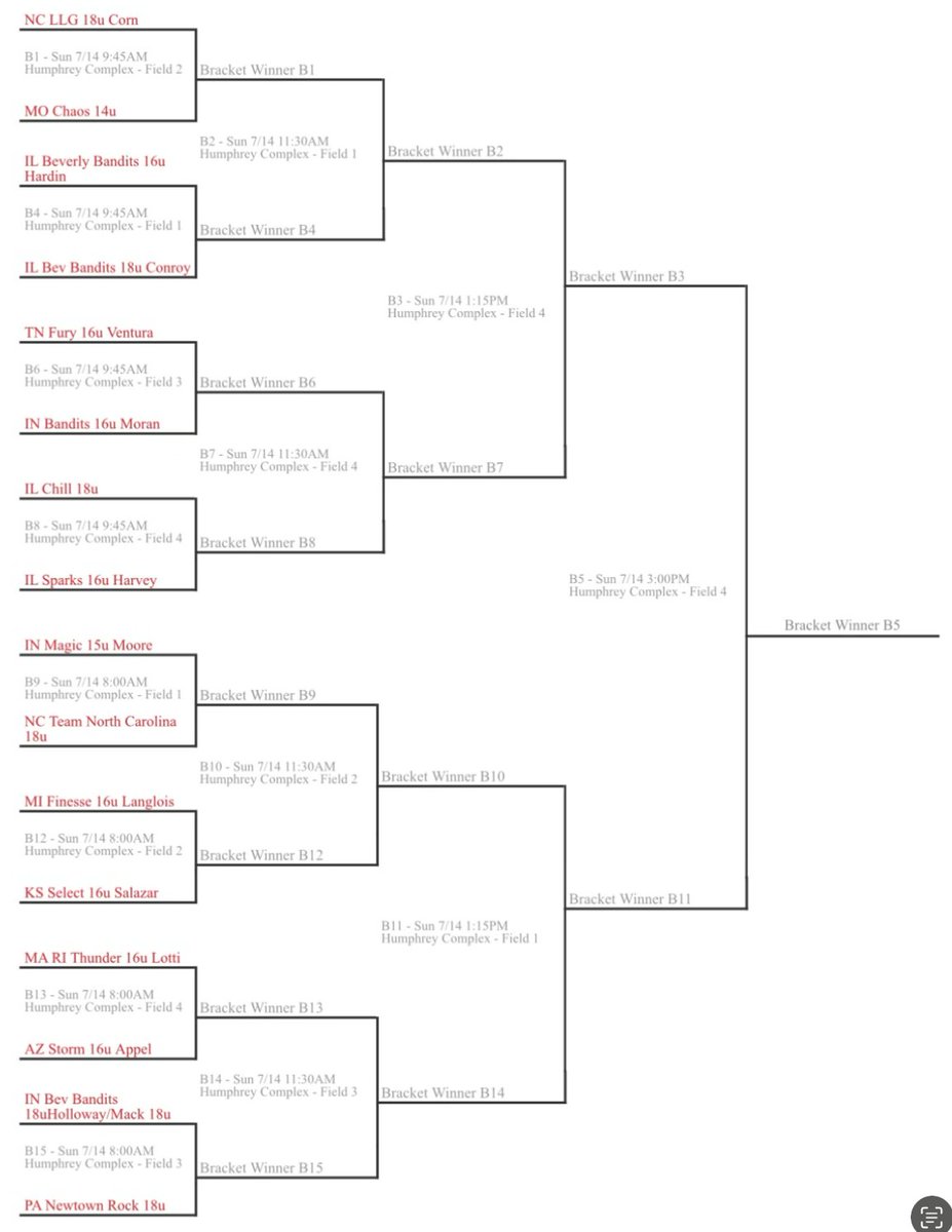 Easton Invite (@eristourney) on Twitter photo BRACKET SCHEDULE: The Sunday elimination bracket has been updated in Tourney Machine: tourneymachine.com/R148838
Games are scheduled to start at 8 am on Fields 1-4. BRACKET SCHEDULE: The Sunday elimination bracket has been updated in Tourney Machine: tourneymachine.com/R148838
Games are scheduled to start at 8 am on Fields 1-4.