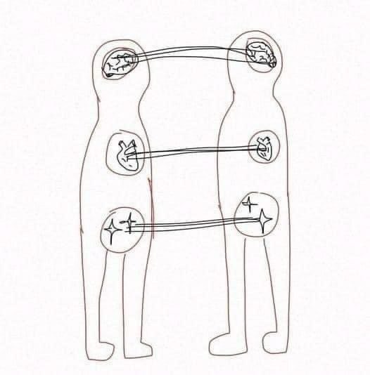 "quando essas três atrações se coincidem, não tem mais volta”