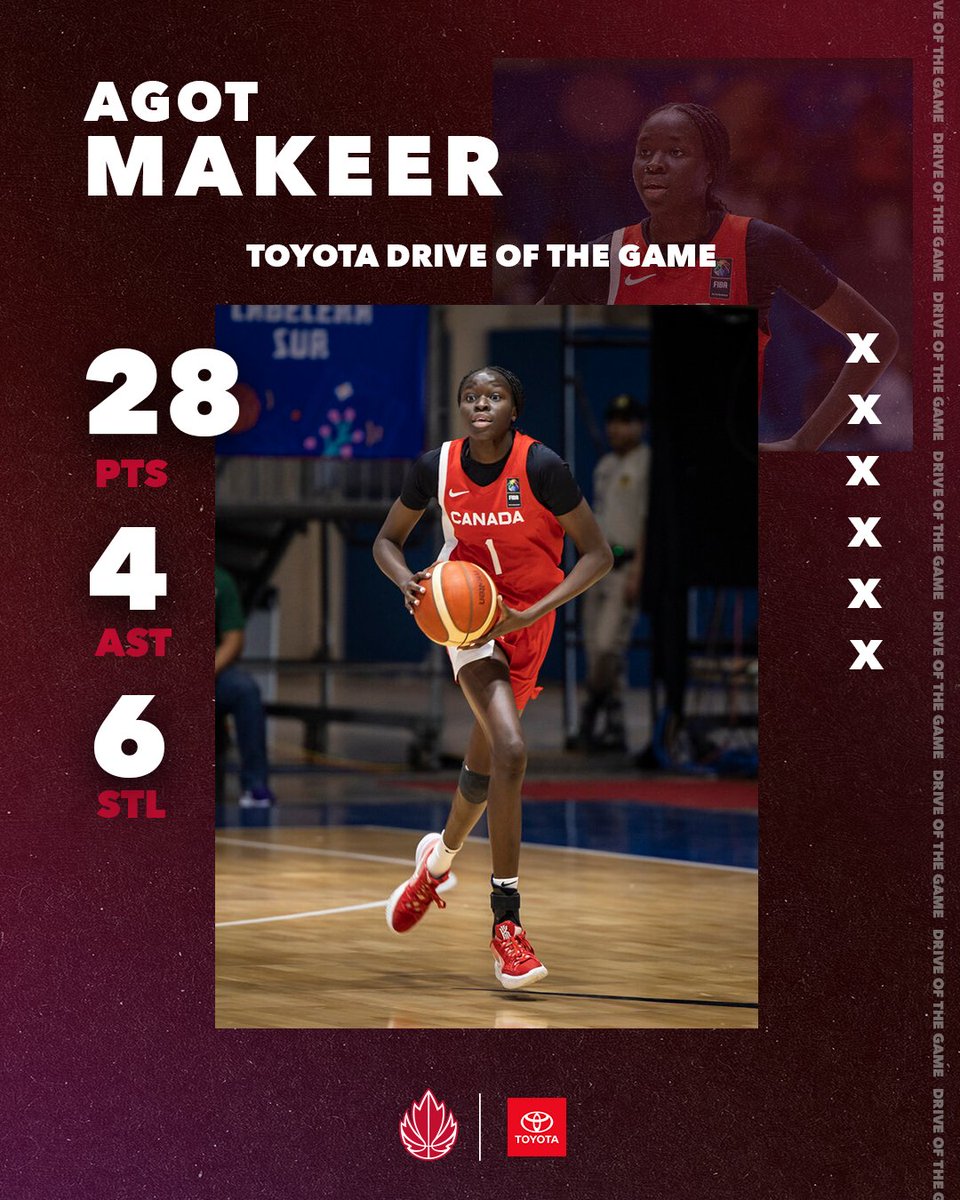 Big time performance 😤

Agot Makeer puts up a team-high 28 points, along with four assists &amp; six steals in Canada's big win in their first group play game at the FIBA U17 Women's Basketball World Cup, earning her <a href="/ToyotaCanada/">Toyota Canada</a> Drive of the Game Honours 

#U17Women