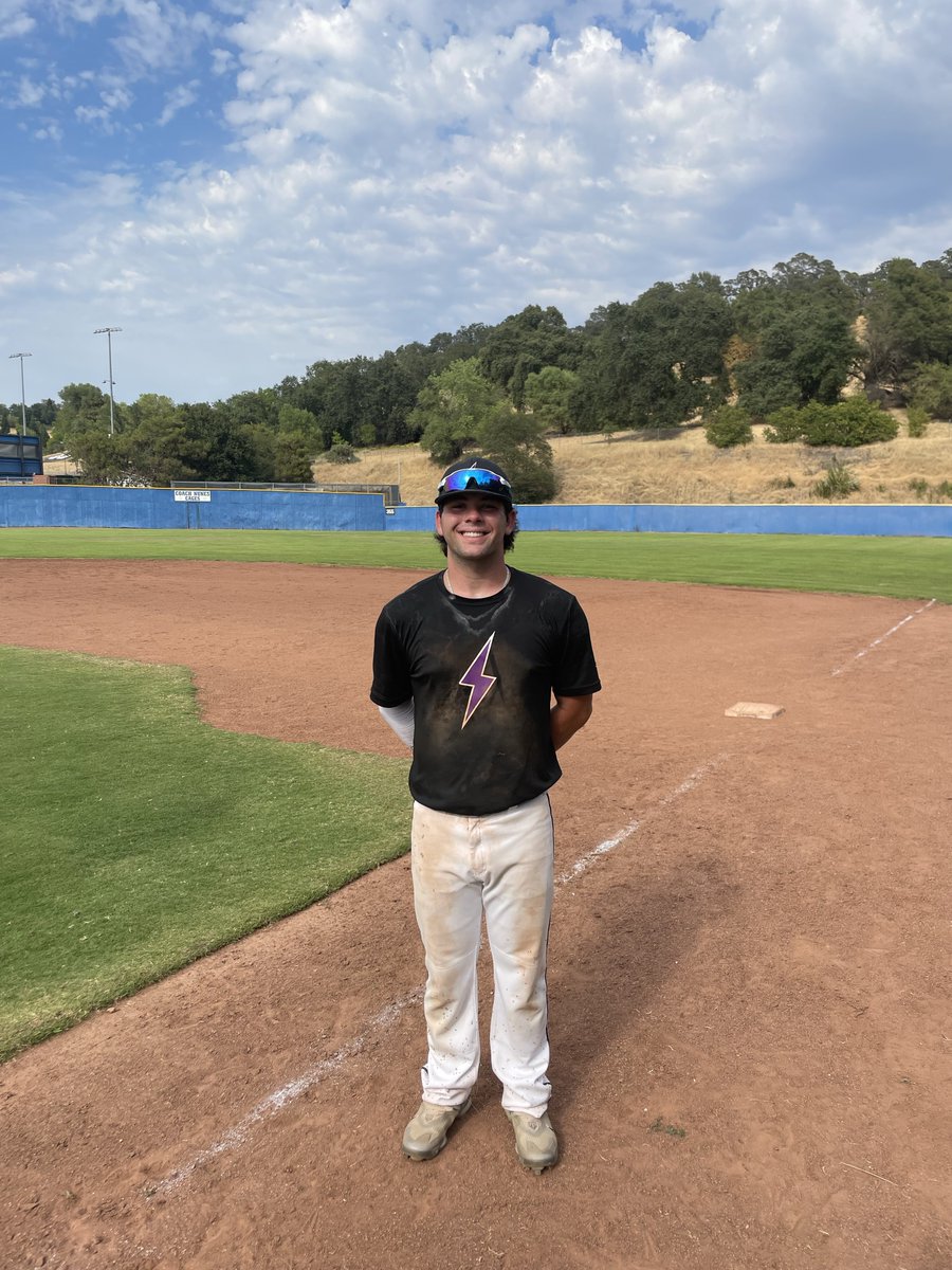 F: Bolts 17U 7, Top Rank 1
PoG: <a href="/Zane_Alesawi/">Zane Al-Esawi</a> 2-3, 2B, RBI, BB