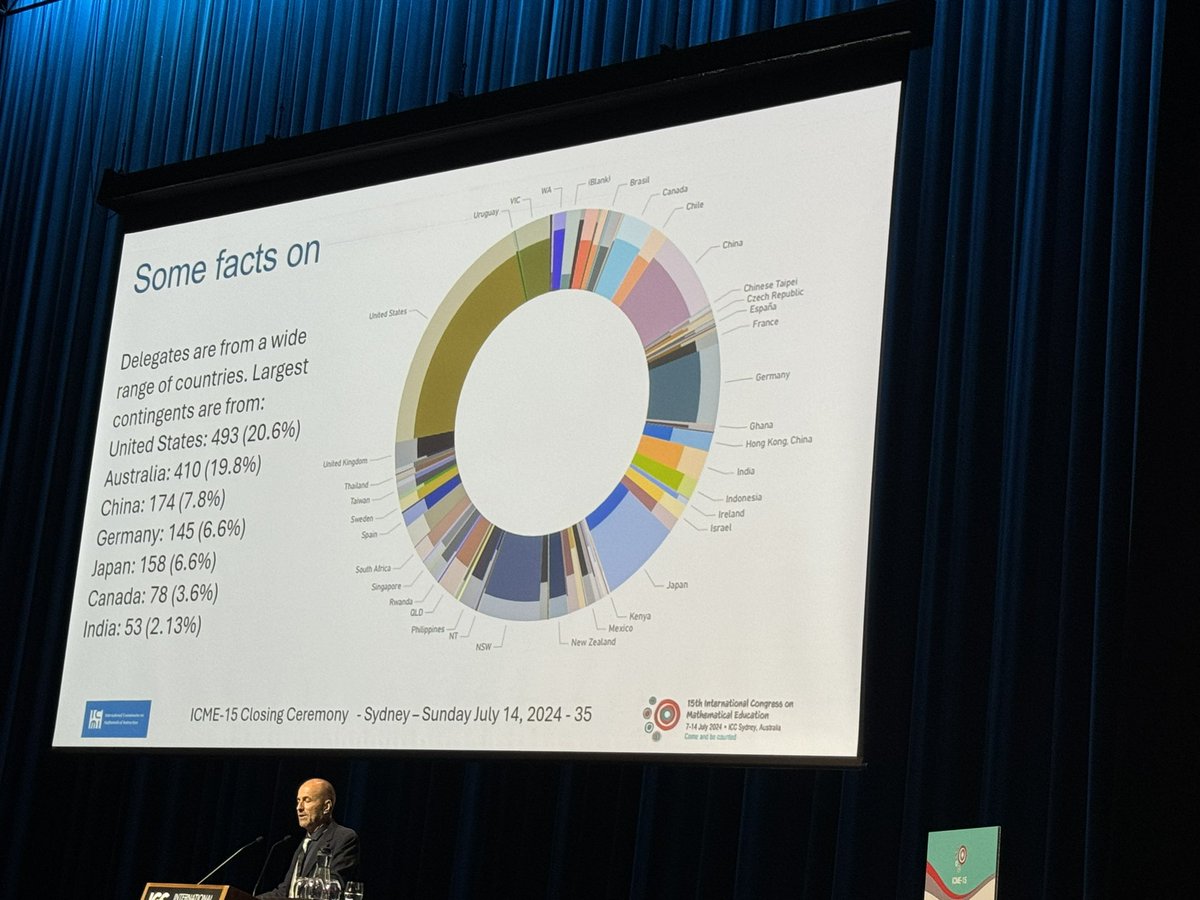 Kate Quane (PhD) tweet media