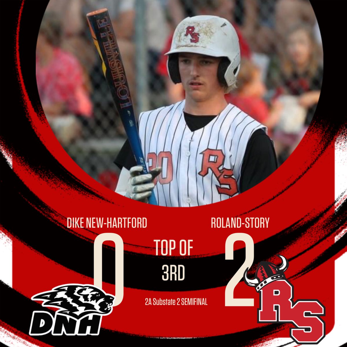 Roland Story Sports Scores tweet media