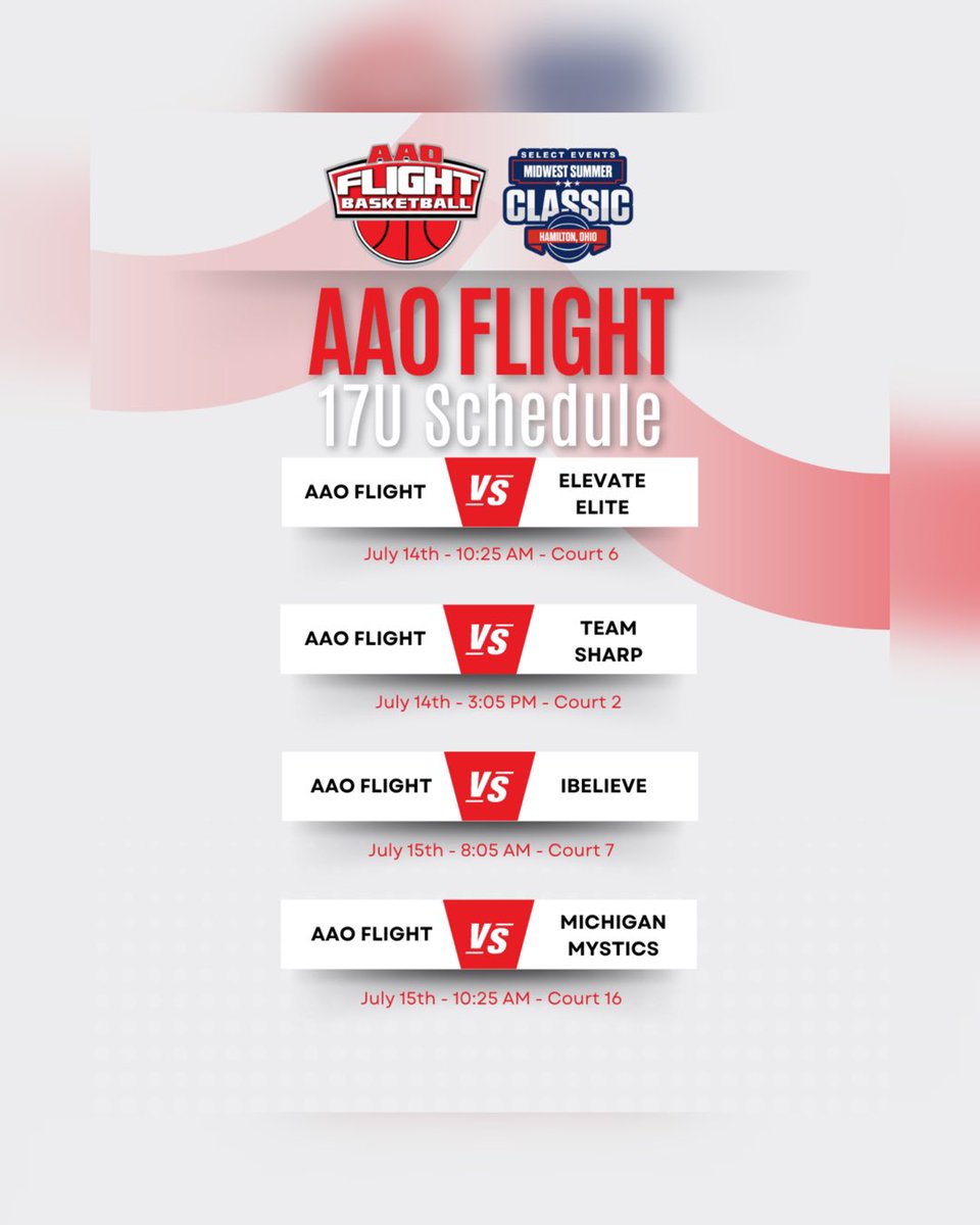 AAO Flight Girls Basketball tweet media