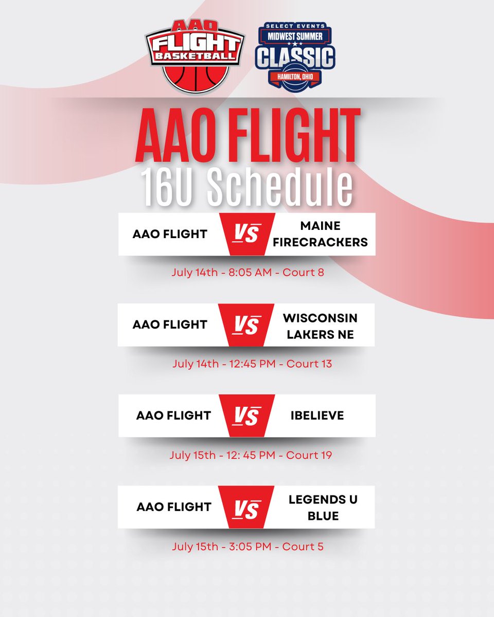 AAO Flight Girls Basketball tweet media