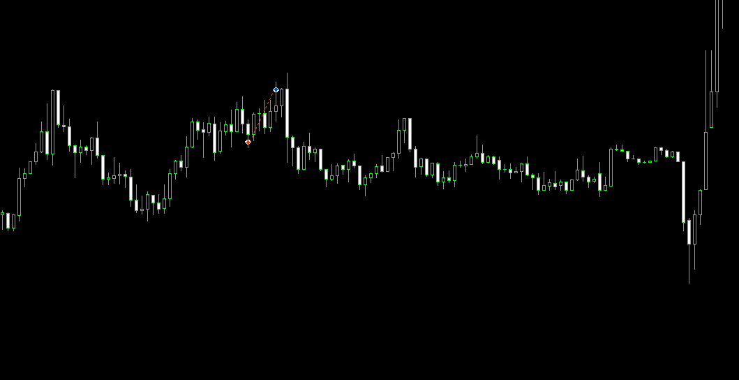 TraderKeith1's tweet photo. Got stopped. On to the next. https://t.co/Q3VUHsmT0T