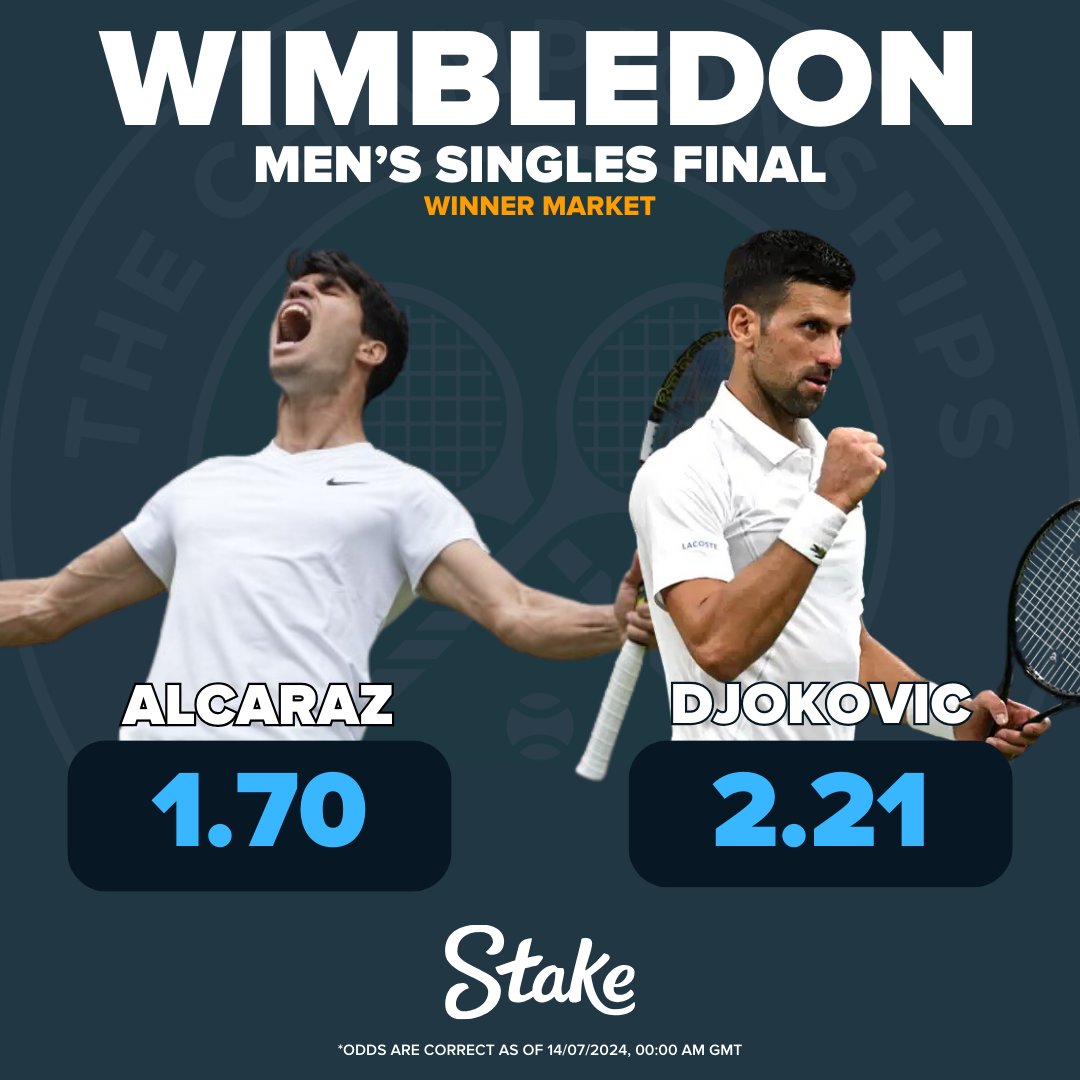 Stake.com tweet media