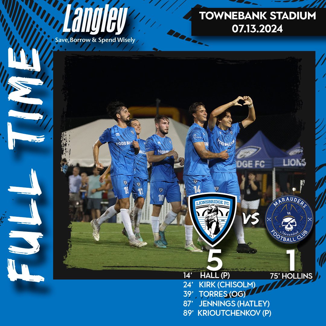 FT | Ending the REGULAR SEASON with a BANG! 💥

#UpTheBridge🦁