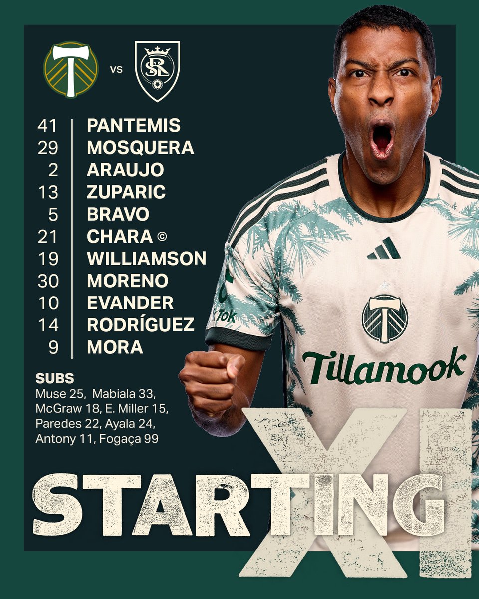 Pantemis, Mosquera, Araujo, Zuparic, Bravo Chara (C), Williamson, Moreno, Evander, Rodríguez, Mora Subs: Muse, McGraw, Mabiala, E. Miller, Ayala, Paredes, Antony, Fogaça
