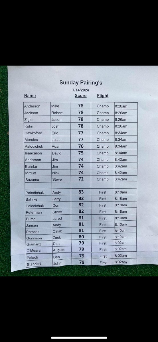 TheASSR's tweet photo. Well…we recognize one name on the list from shortstops past… https://t.co/ucUegcHIi2