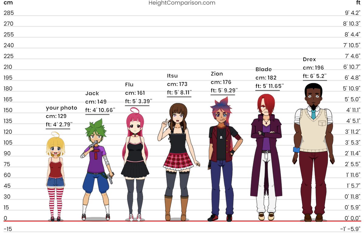 ZionMathis12's tweet photo. some of my ocs height https://t.co/kd5YHXJfEI