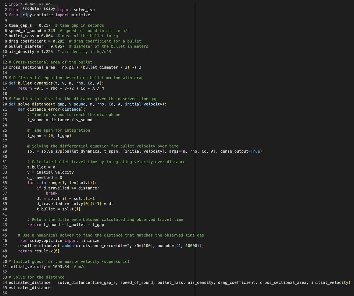 petrarch tweet media