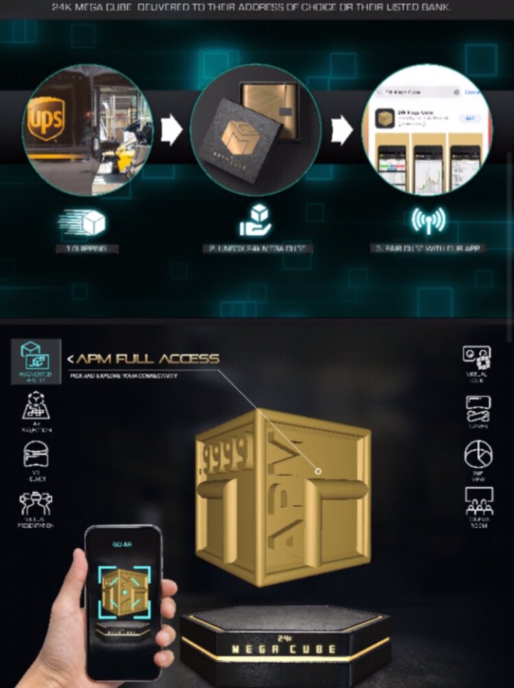 MEGAPUREPRODUCT's tweet photo. https://t.co/oMY9Z5o8PN The 24k Mega Cubes(TM) minted in Palladium, Platinum, Gold and Silver have a SWIFT Code that permits API(Application Programming Interface) connectivity with debit/credit cards within Real Estate, Technology, Entertainment &amp; Cannabis Platforms! Email Me! https://t.co/01SeJ0fjoN