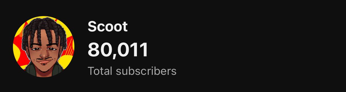 80% to the big goal! Locked in!