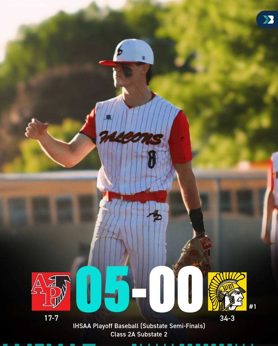 🚨MASSIVE UPSET🚨

Aplington-Parkersburg takes down #1 West Marshall in the Substate Semi-Finals 😳

WHAT A PITCHING PERFORMANCE BY DEVIN DAVIS 🔥🔥