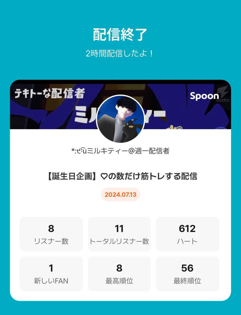 MILK50200979's tweet photo. 改めて、7月14日誕生日を迎えて22歳になりました
すごいバスターも頂いて謎のTOP8を経験したり、記憶に残る配信になったのでちゃんと筋トレ612回頑張って行きたいと思います https://t.co/keOper0hCY