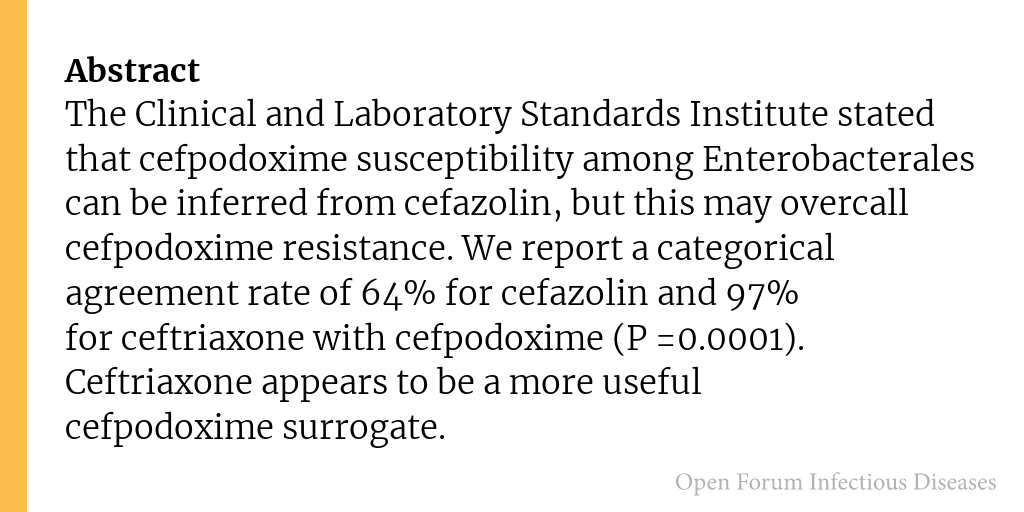 Ceftriaxone Versus Cefazolin Susceptibility as a Surrogate Marker for Cefpodoxime Susceptibility in Enterobacterales

✅ Just Accepted
🔗 bit.ly/3RTAVaD