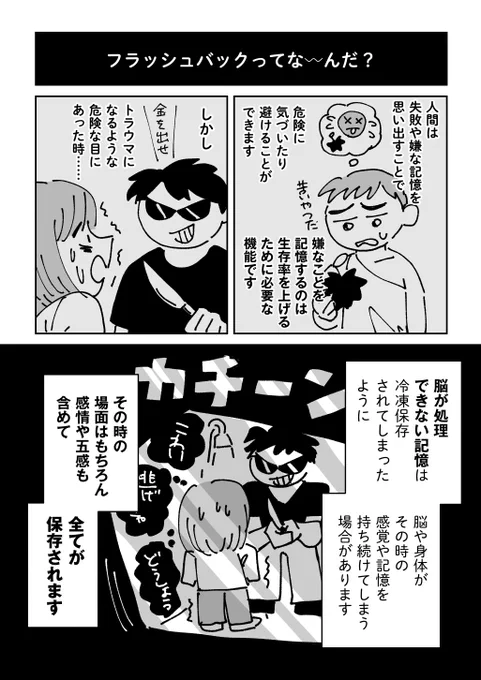 「忘れられない過去」はフラッシュバックの可能性(0/5) 