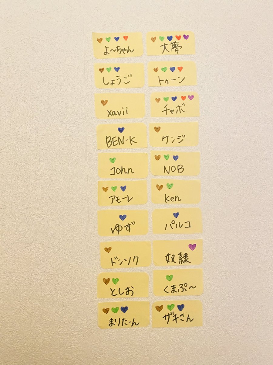 kumaringo_'s tweet photo. ラーメンイベント1位ありがとうございました🥇❤️
届いたらみんなでラーメン食べようねっ🥰🍜✨ https://t.co/Rqa75mNUka