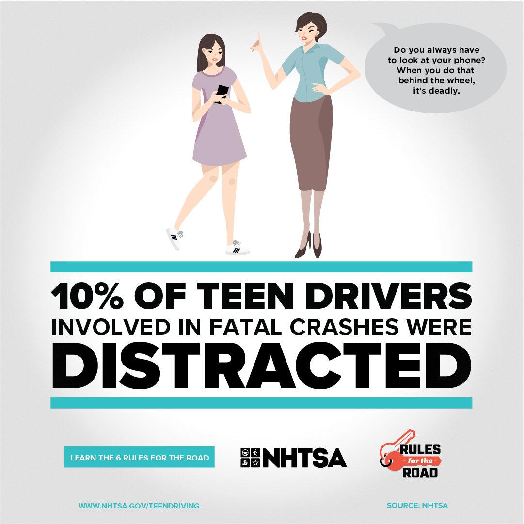 VaDOTFRED's tweet image. Phone use is dangerous while driving and can lead to crashes, fines and tickets. Teach your teen to put the phone down. 📱#RulesForTheRoad #NoTexting