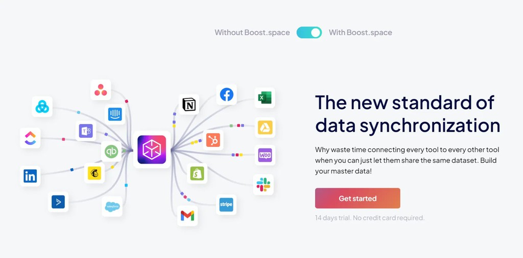 siftydeals's tweet image. Marketers can benefit from seamless data organization across advertising funnels, making it easier to manage custom audiences and optimize marketing campaigns.

Read more 👉 lttr.ai/AUuAg

#BusinessDataManagement #AutomaticallyUpdatingData #UnifiedCloudDatabase