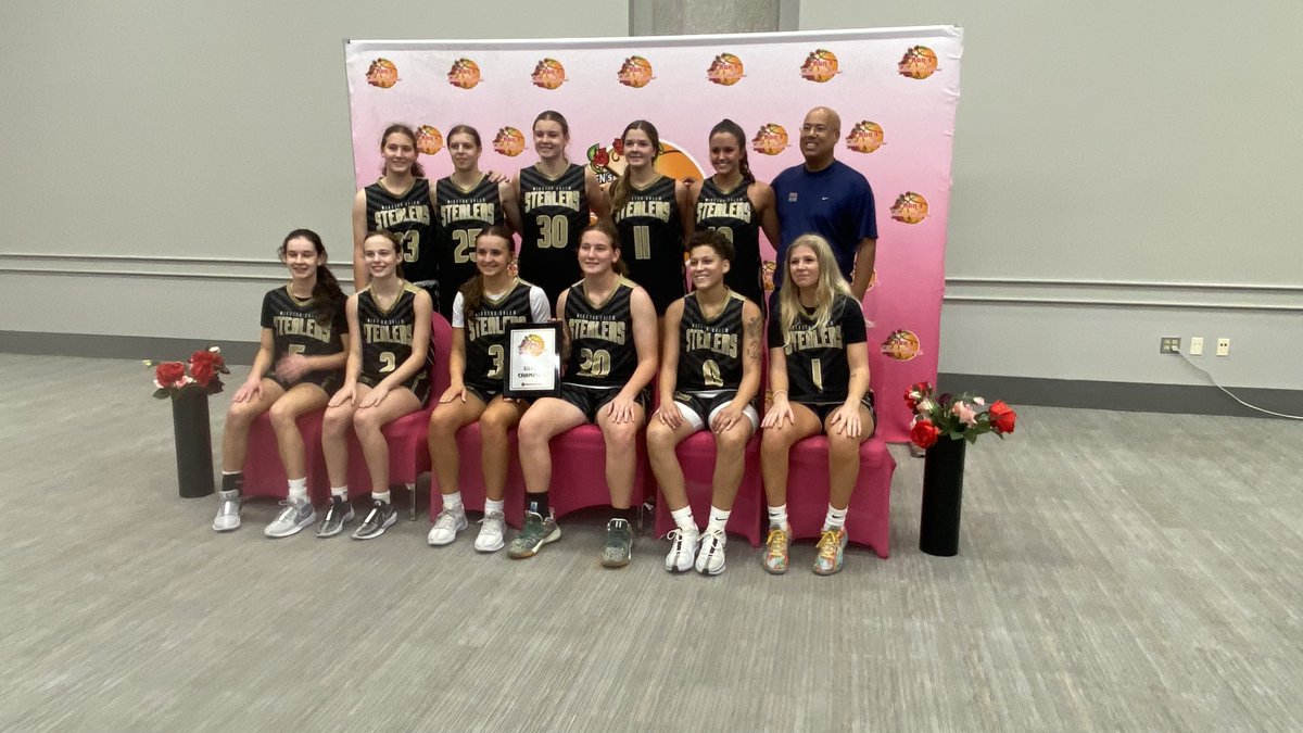 Mack Maier April 2024 Sunday Camps The WinstonSalem Stealers Girls Basketball Program