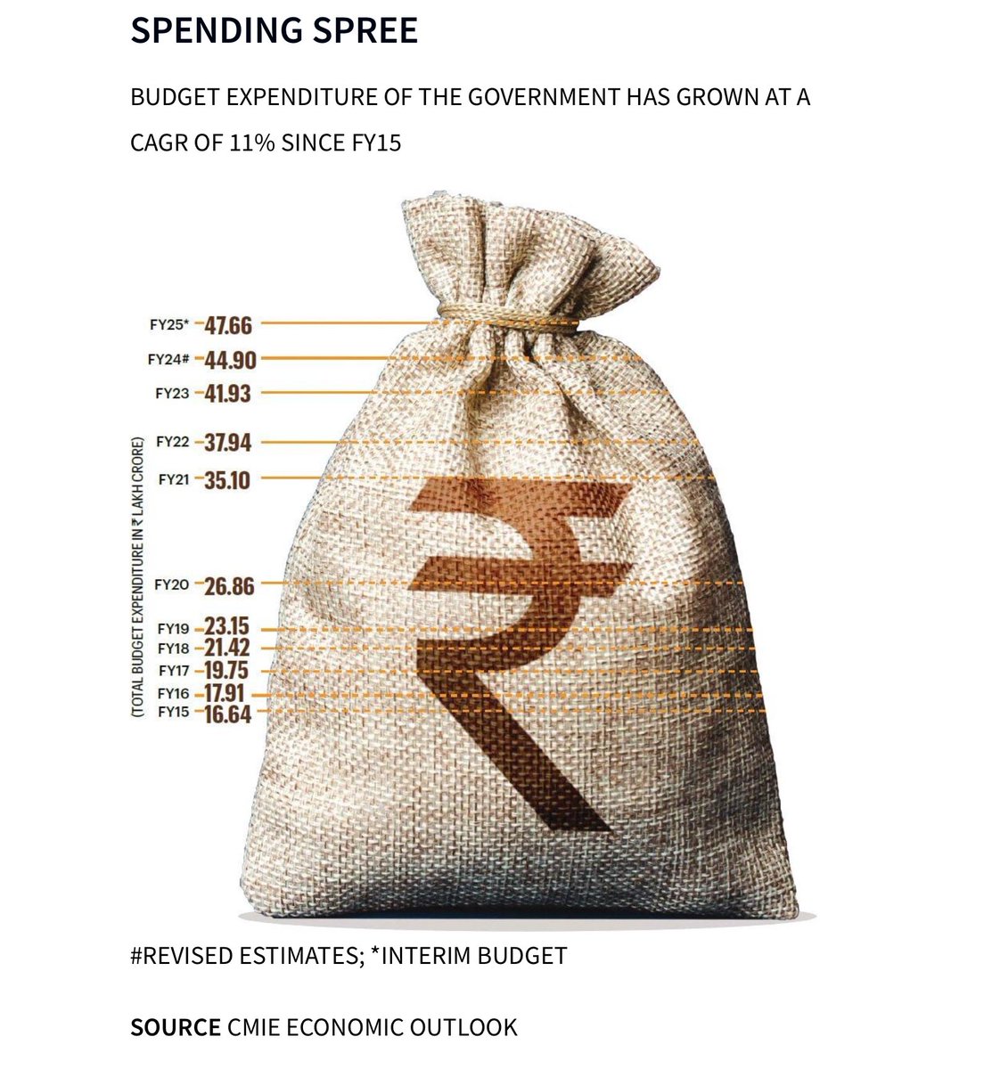 MukulPositive tweet media