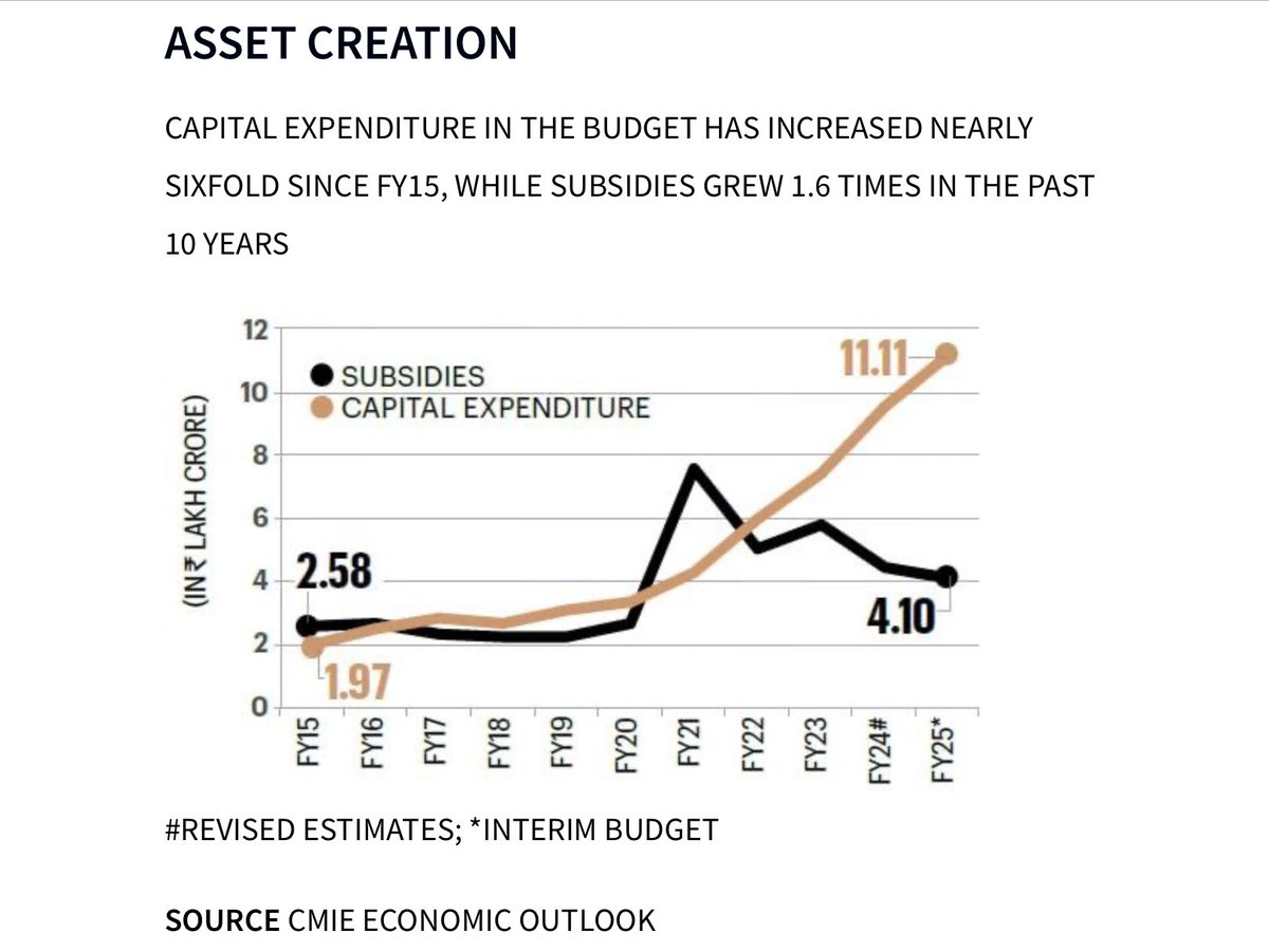MukulPositive tweet media