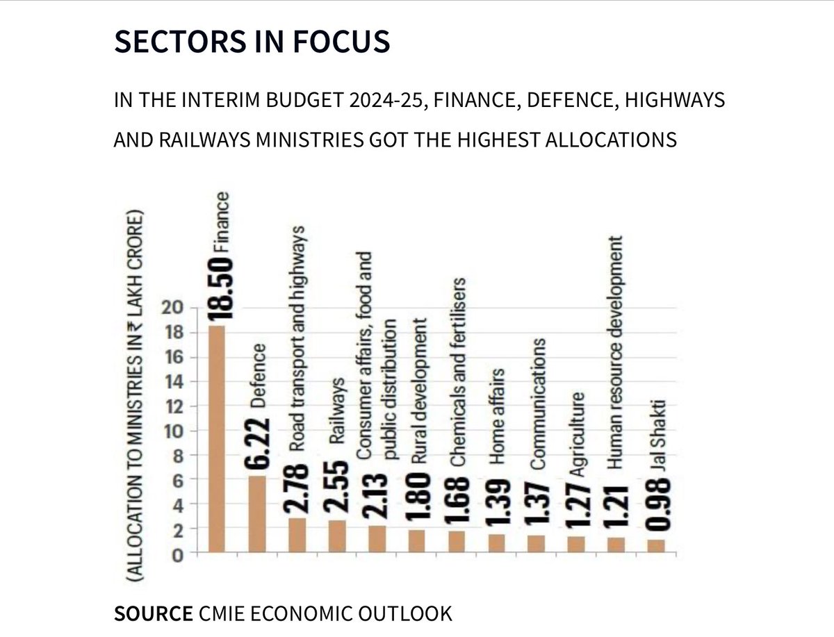MukulPositive tweet media