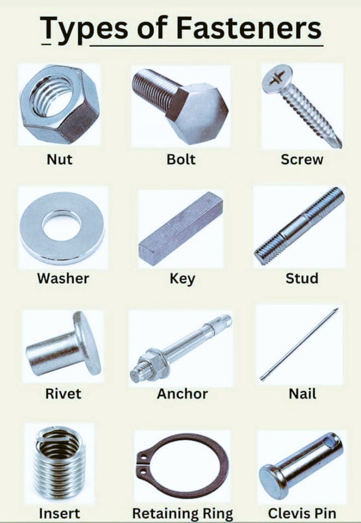 mathenglish4all's tweet photo. #English #vocabulary https://t.co/0GTmU6qIwT