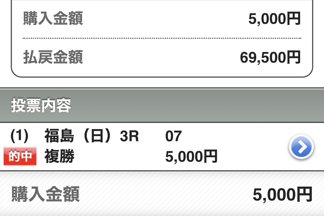Chinnosuke_24's tweet photo. 連続で11番人気の複勝取れたの凄い https://t.co/uvqbpUmiZ1