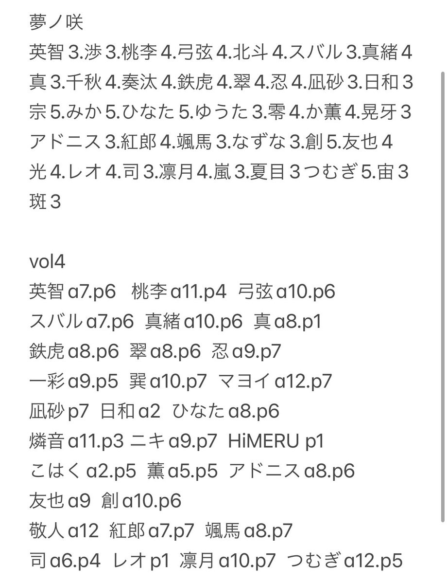 mitu_mint's tweet photo. 【交換】あんスタ ぱしゃっつ 夢ノ咲 
笑門来福 extra  vol.4 action private
譲)英智.渉.桃李.弓弦.北斗.スバル.真緒.真
千秋.奏汰.鉄虎.翠.忍.一彩.巽.マヨイ
凪砂.日和.宗.みか.ひなた.ゆうた.燐音
ニキ.HiMERU.こはく.零.薫.晃牙.アドニス
なずな.友也.創.光.敬人.紅郎.颯馬
↓ https://t.co/MCZjQF5alO