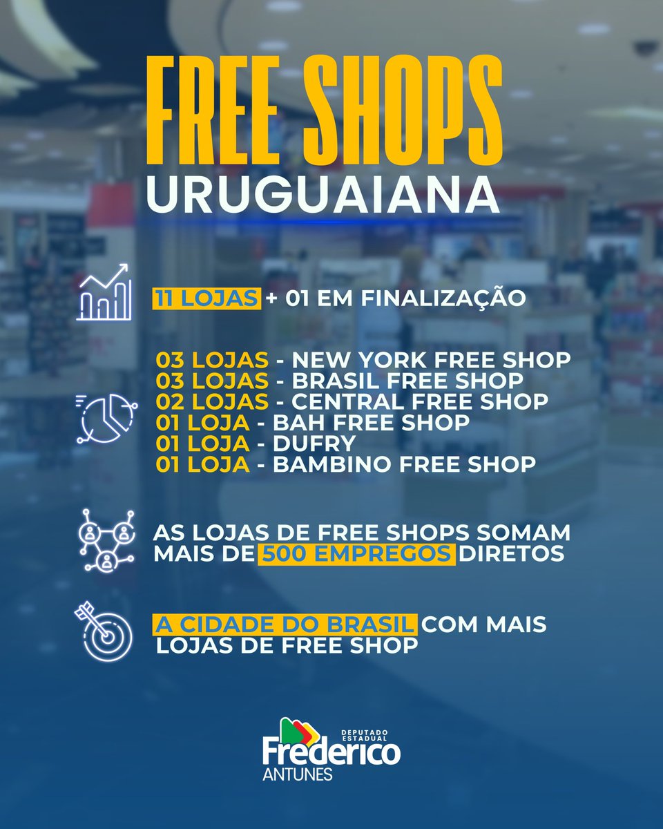 Frederico Antunes tweet media