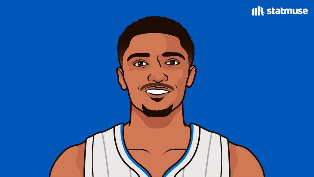Kentavious Caldwell-Pope 3PT percentages:

 • Left Corner- 35.6%
 • Right Corner- 48.4%

Gary Harris 3PT percentages:

 • Left Corner- 42.4%
 • Right Corner- 37.5%

Both are Orlando Magic players next season. 🙏

#MagicTogether