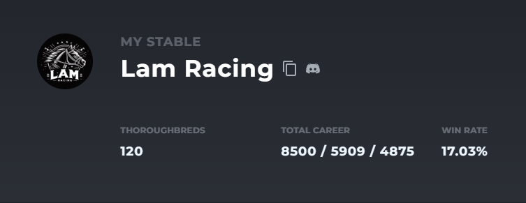 Lam Racing 🐎 (@LamRacingTweets) / Posts / X