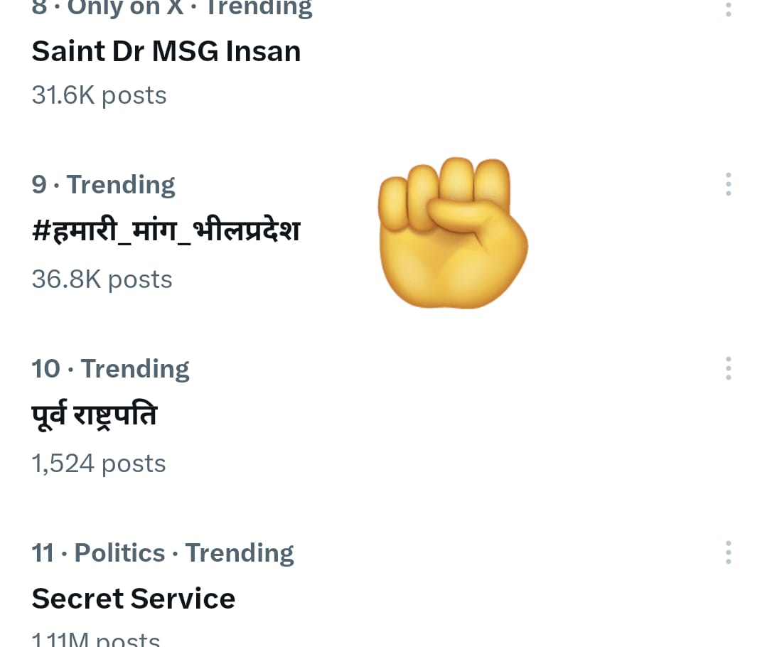 भील विनोद N.परमार tweet media