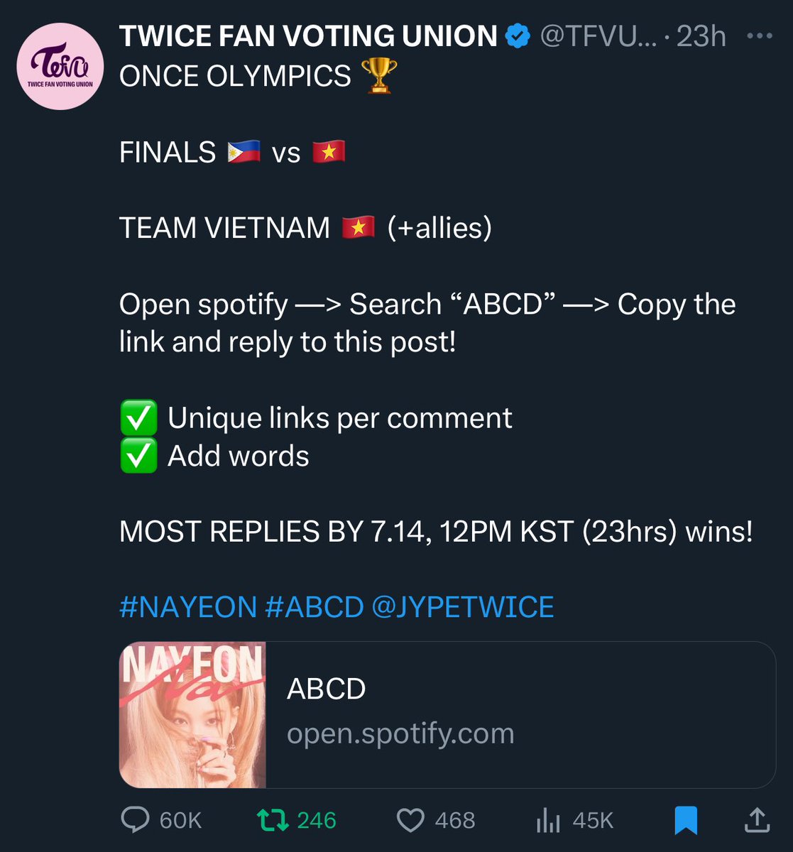 TFVUnion's tweet photo. 🏆 ONCE OLYMPICS 🏆

After an intense 23 hours battle, we can now announce the winner of this tournament, VIETNAM 🇻🇳!!!

🥇Vietnam won with ~60,530 comments and proved that they are a strong force to be reckoned with🔥 They now have 2 championships under their belt, the first one being the rematch against Philippines.

🥈Philippines got 2nd place with an also overwhelming ~57,860 comments!

Both teams have proven, yet again, that they are some of the strongest foundations of TWICELAND’s voting power.

Congratulations to our champions and thank you all for participating 🥳

#TWICE #NAYEON #ABCD @JYPETWICE